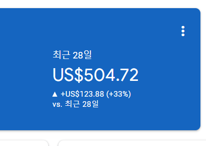 2020년 9월 15일 애드센스 수익 인증
