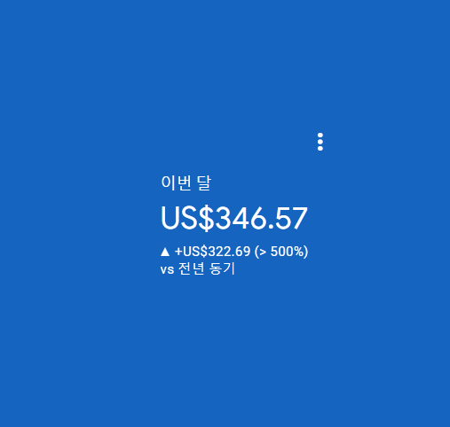 2020년 9월 20일 일요일 애드센스 수익 인증